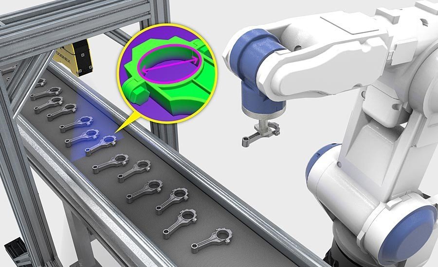 Robotic Quality Inspection System